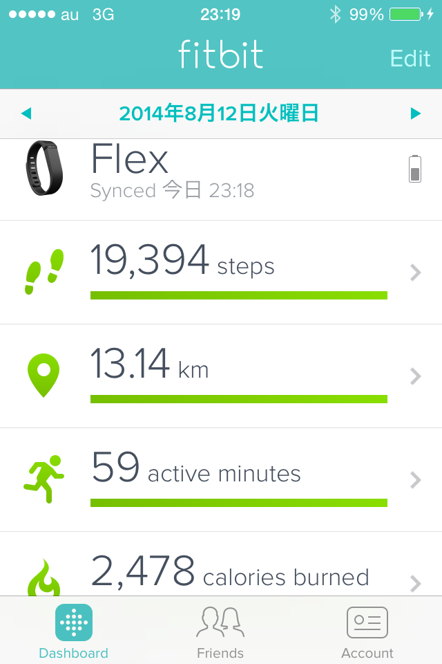 Stepnerd
