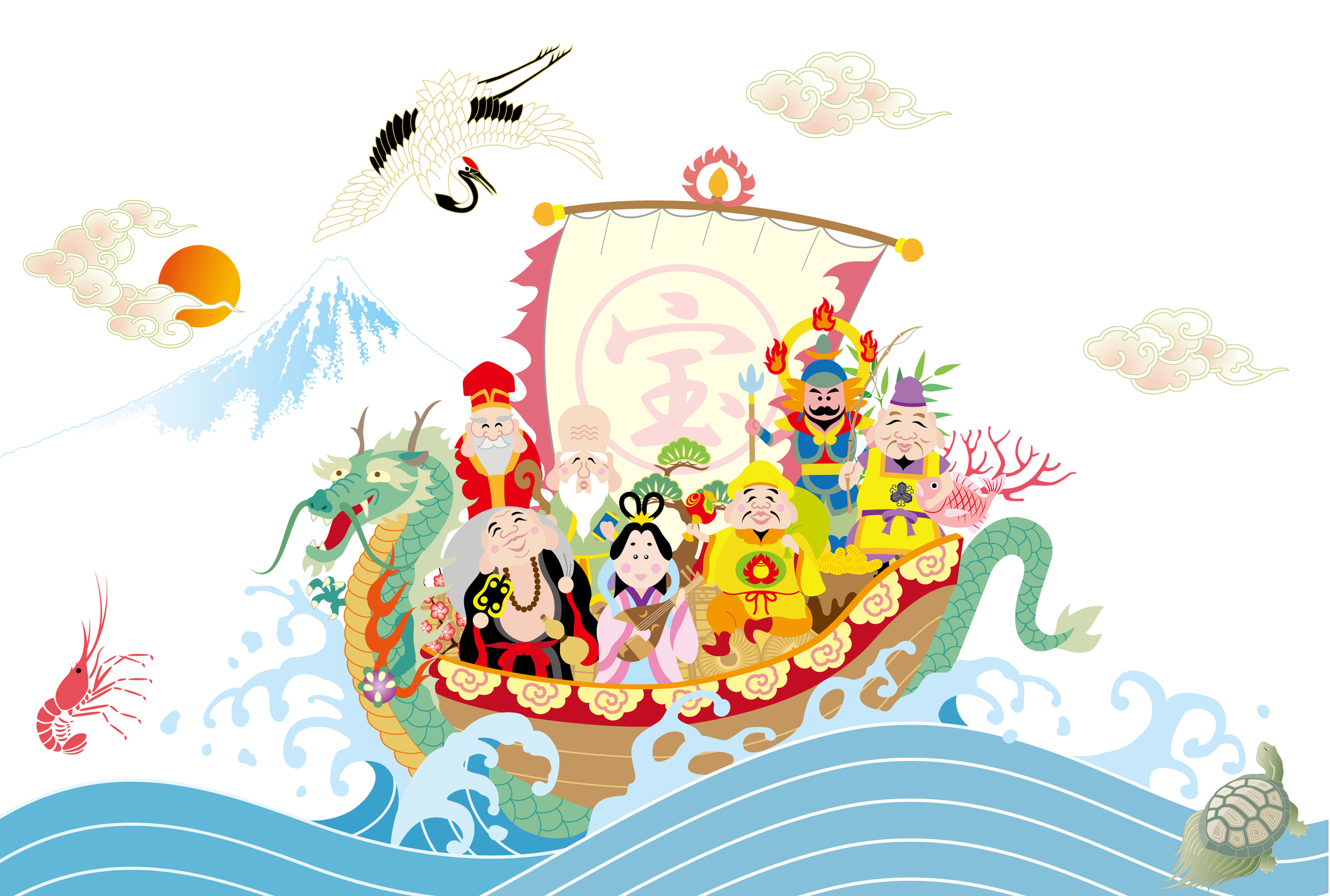 Seven Lucky Gods Pilgrimage, Jan 1–Jan 10, 2027 | Tokyo Cheapo