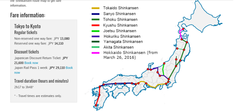 Try out our new Shinkansen Fare Calculator