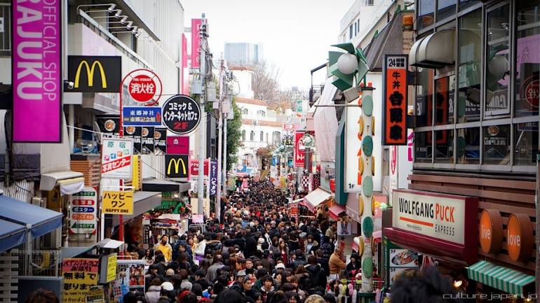Tokyo Walking