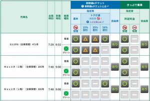 eri  チケット 10月、11月ホームゲーム情報｜10月25日,26日・11月8日,9日