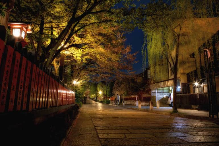 kyoto top attractions