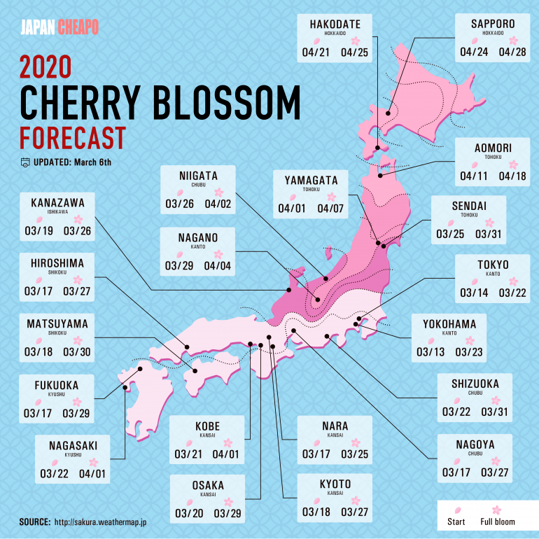 Japan Sakura Forecast