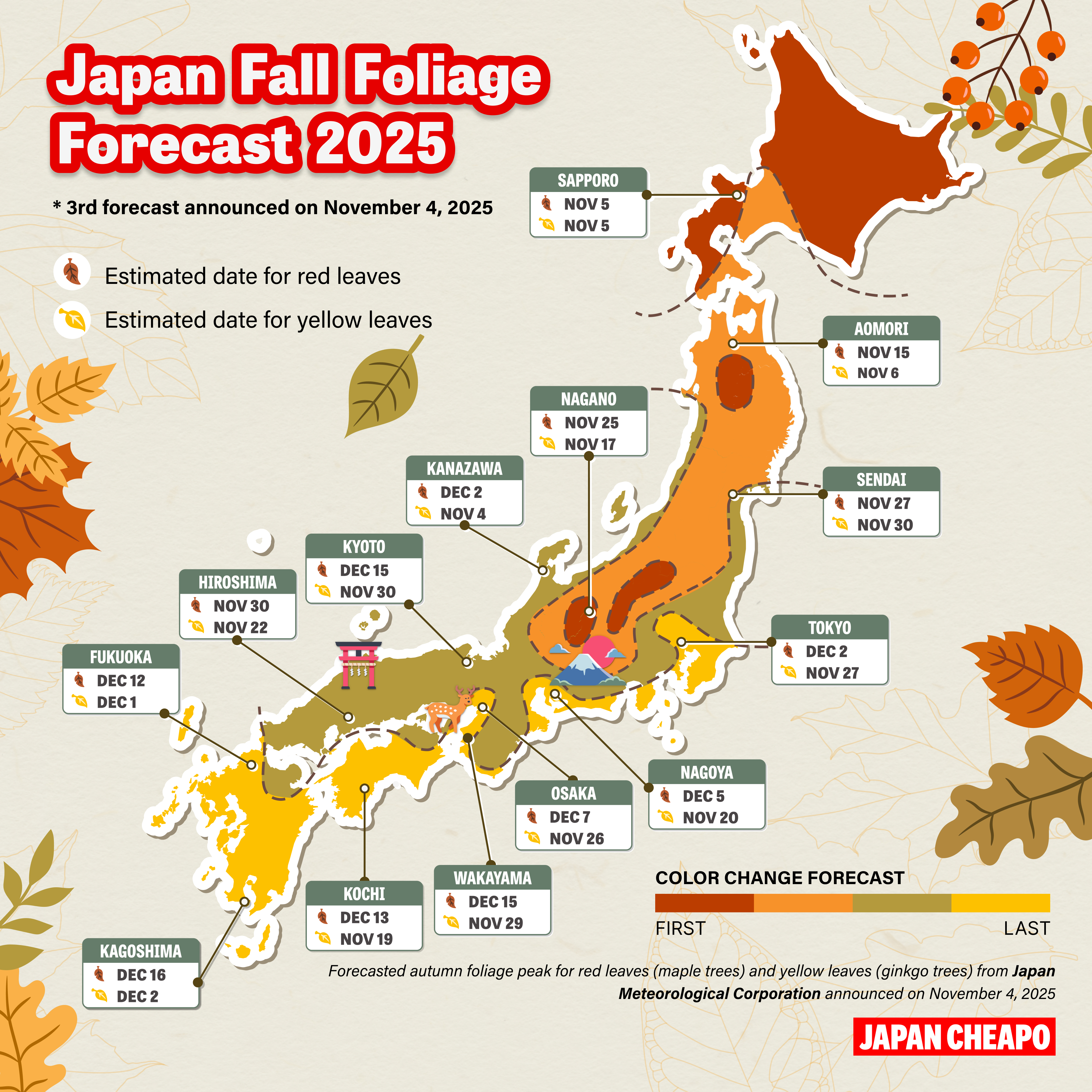 Japan Fall Foliage Forecast 2025 — Updated | Japan Cheapo