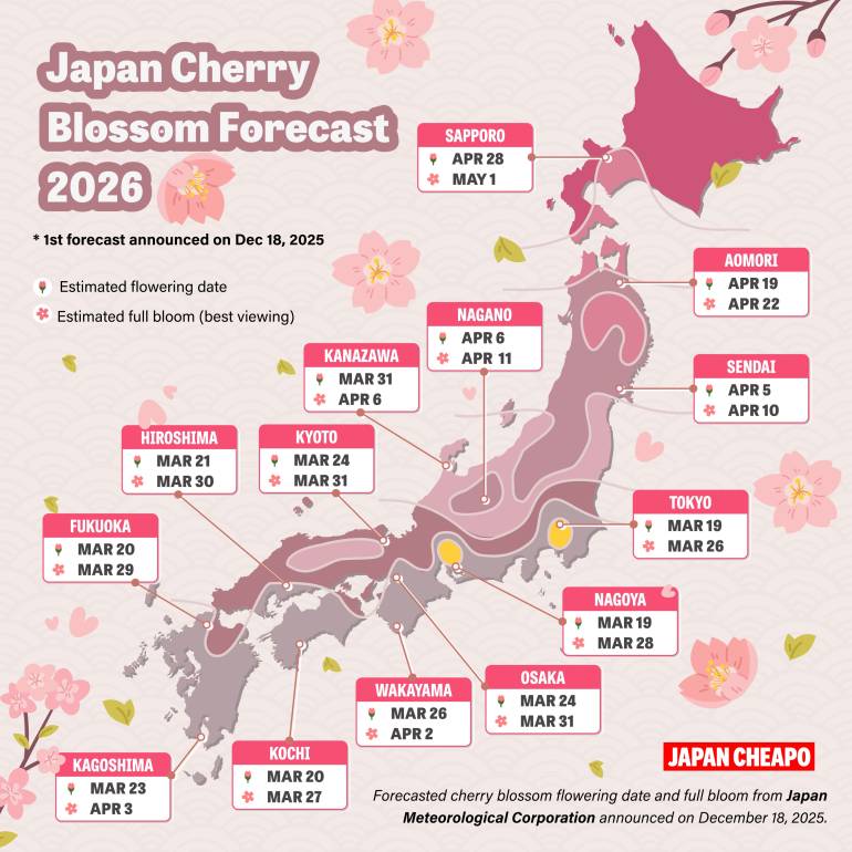 Japan Cherry Blossom Forecast 2026 — Sakura Season | Japan Cheapo
